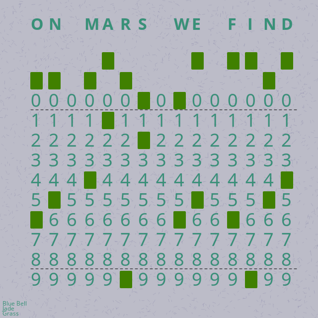 Punched Card Poetry #14 static token preview