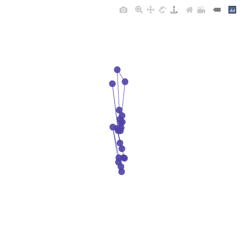 Generative Charts #02 #12 static token preview