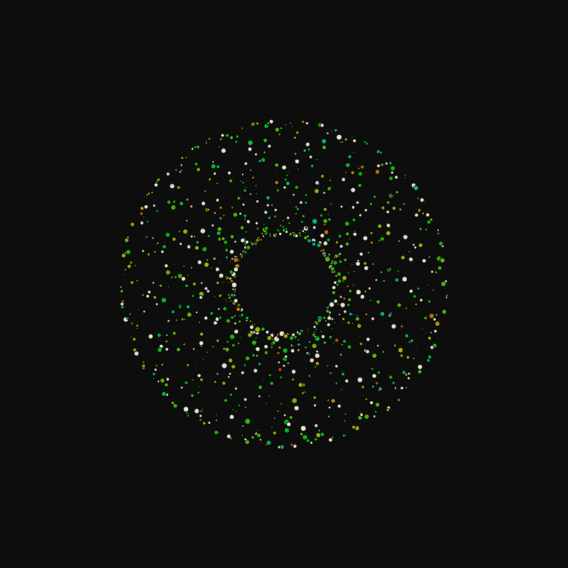 rotating particles #4 static token preview