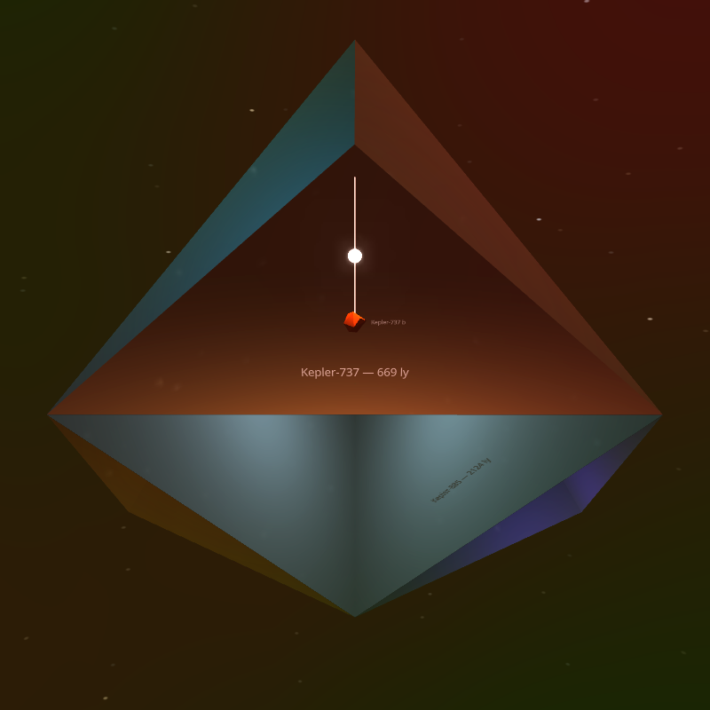 Exoplanet Variation #16 static token preview