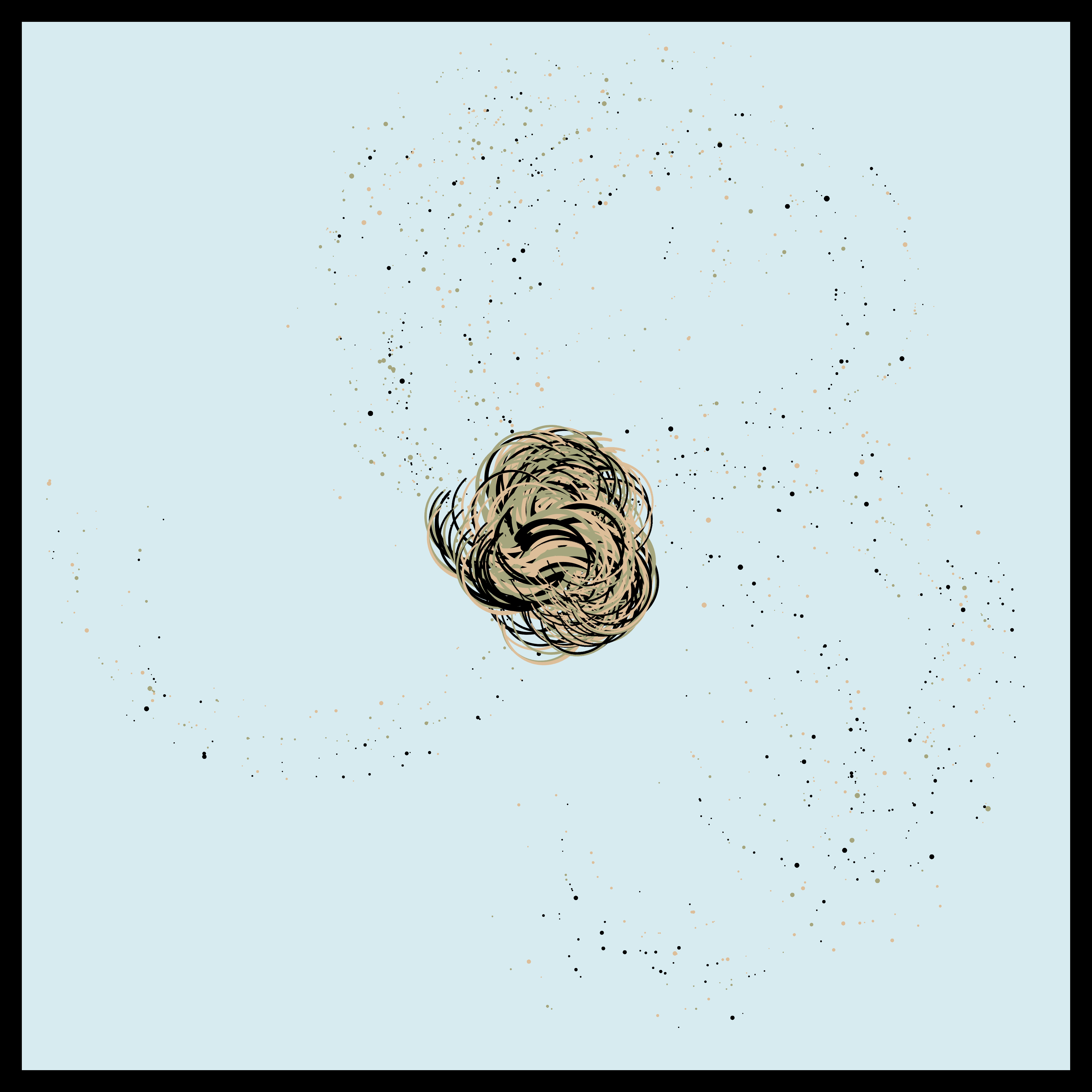 Evasion #3 static token preview