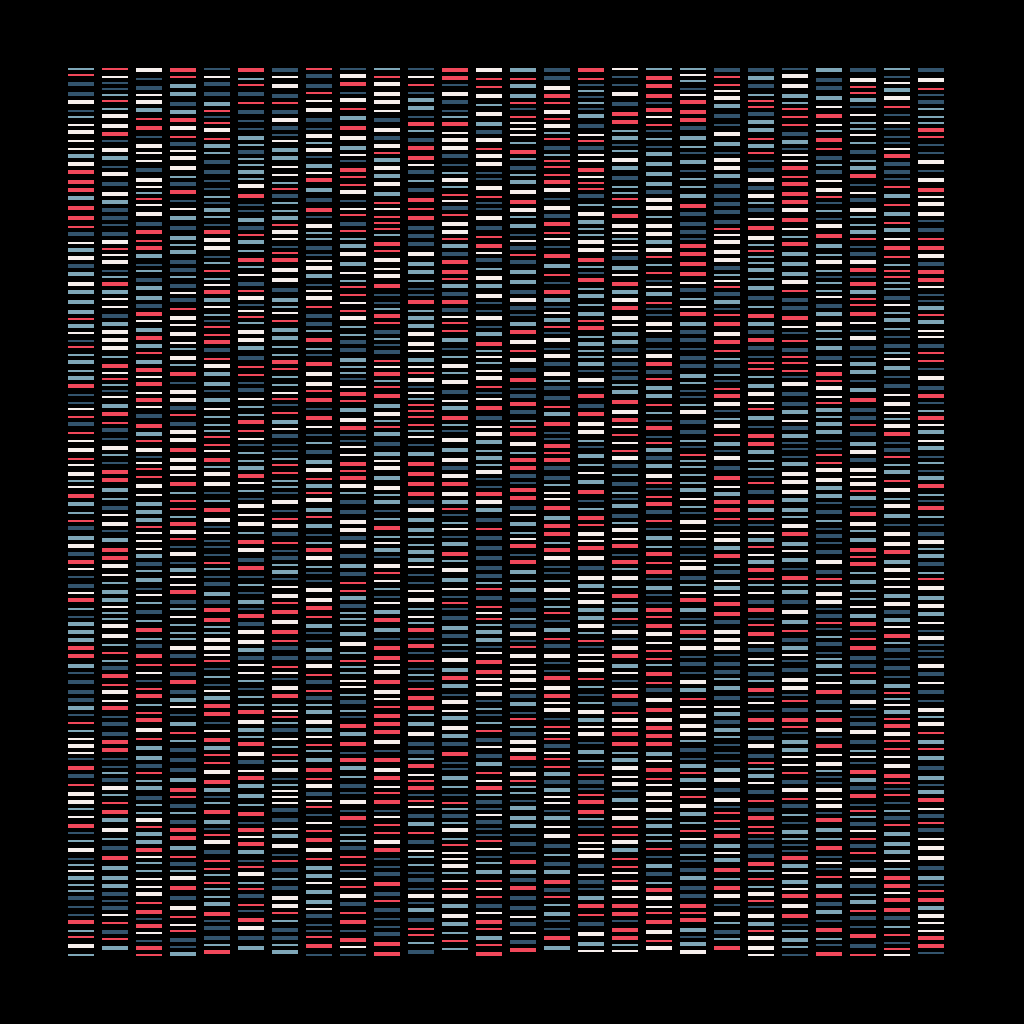 Deoxyribonucleic Acid Sequence | BDC #18 static token preview