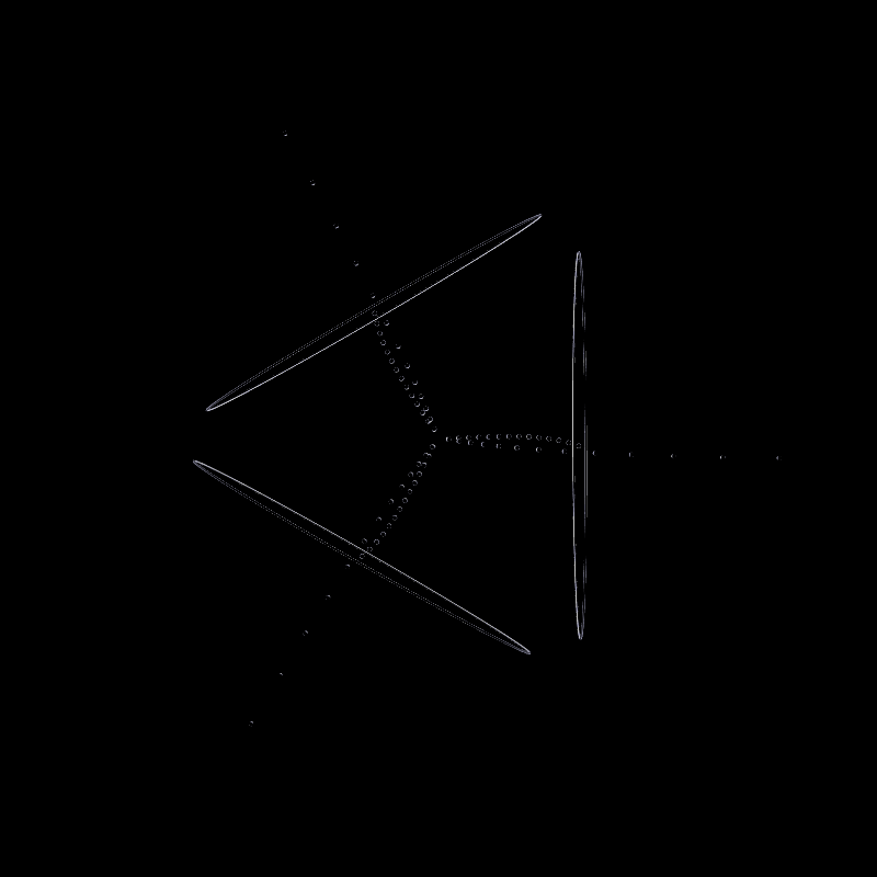 Rotate Max #N #21 static token preview