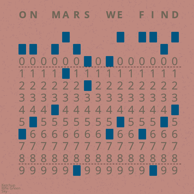 Punched Card Poetry #15 static token preview