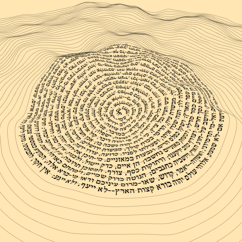 Topographic text #15 static token preview