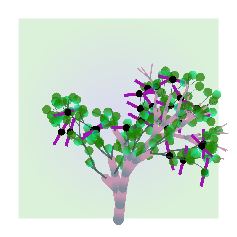 Some generative trees #22 static token preview
