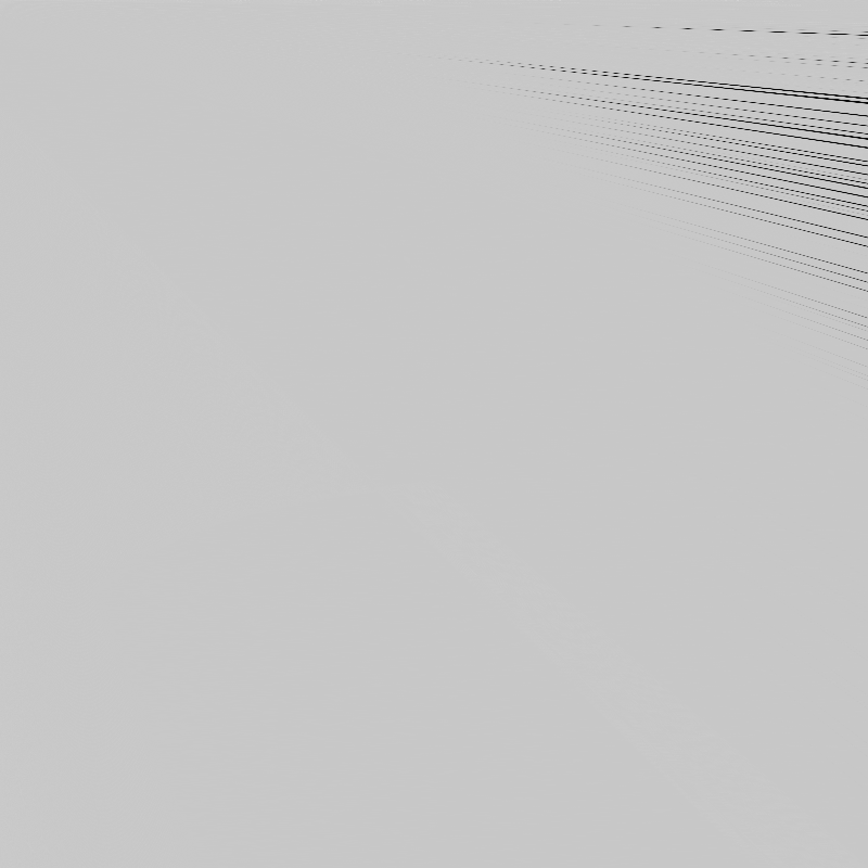 Code Line #11 static token preview