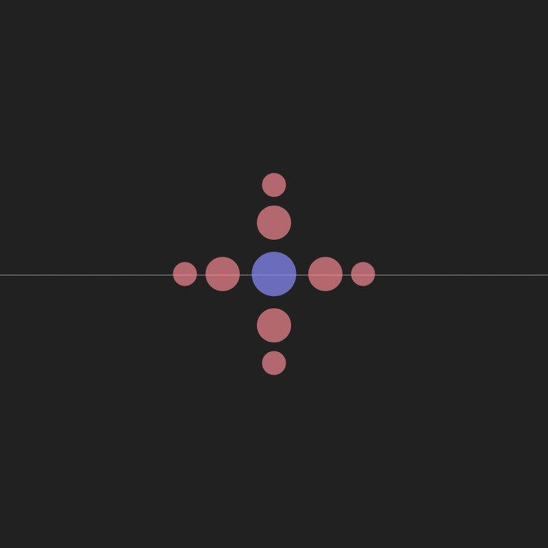 Interactive Sound Toy 2.0 #3 static token preview