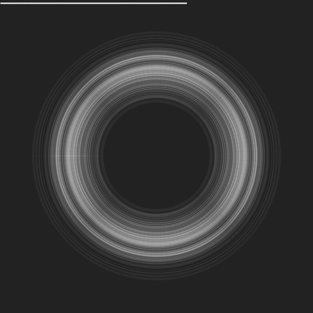 The Rings of Noise #24 static token preview
