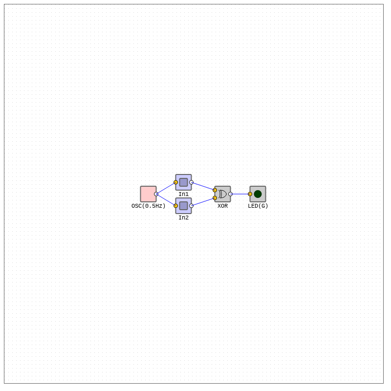 Logic Gates XOR - XNOR #9 static token preview