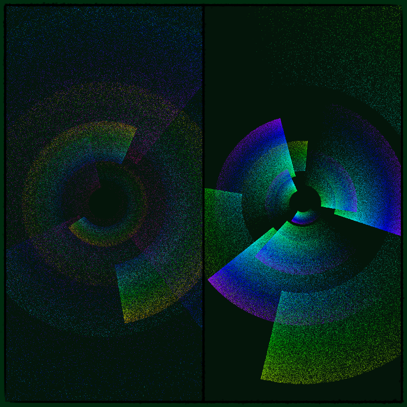 Mapped Orbits for Unbound Electrons #5 static token preview