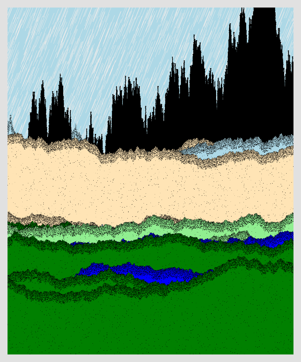 scenery #1 static token preview