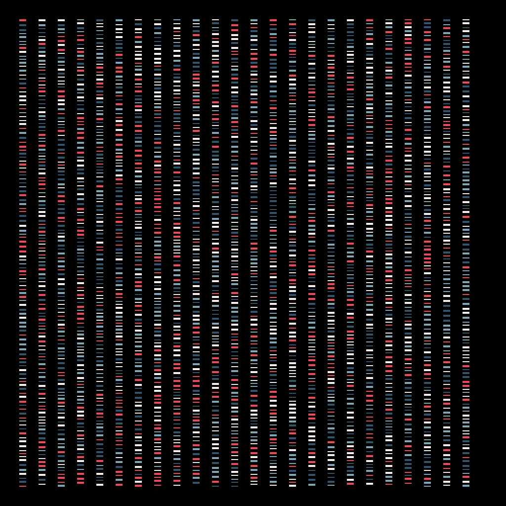 Deoxyribonucleic Acid Sequence | BDC #3 static token preview