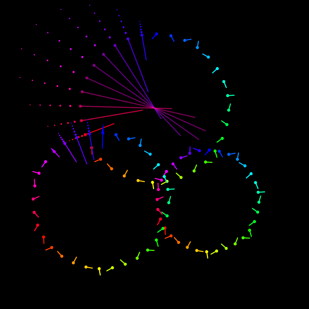 Rainbow_Glitch~@3 #1 static token preview