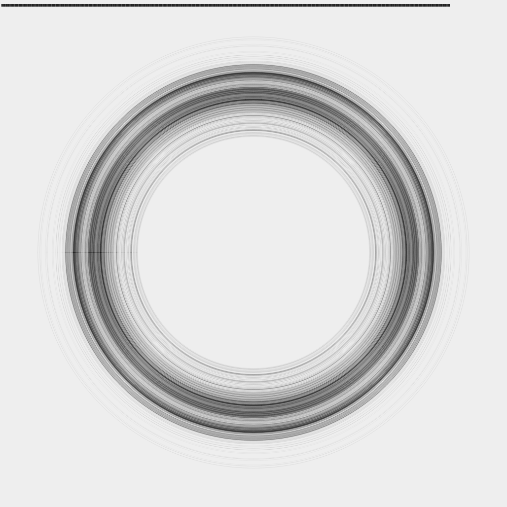 The Rings of Noise #4 static token preview