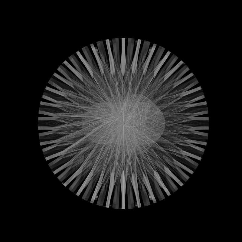 AlIeN ShElLs #17 static token preview