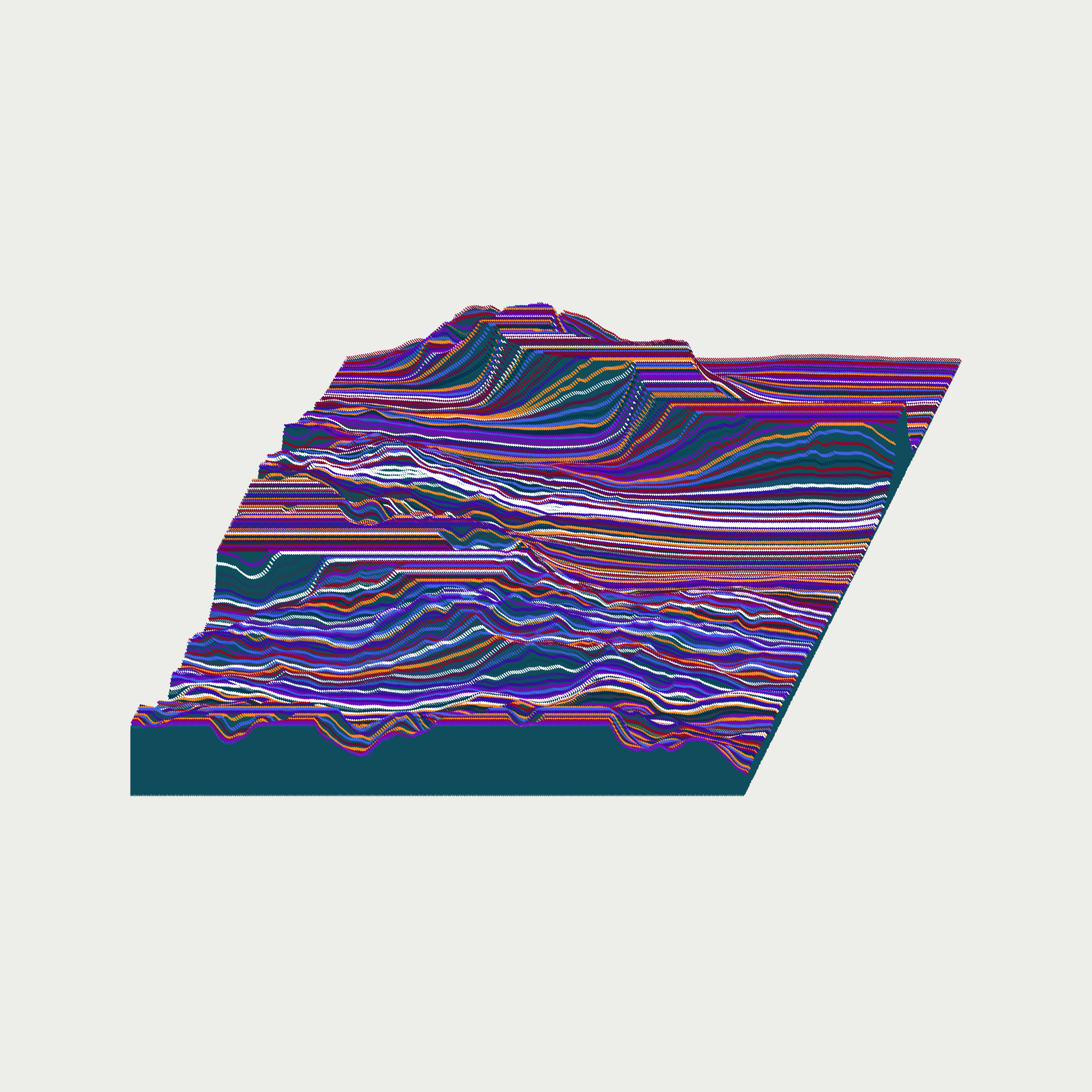 terrains #4 static token preview