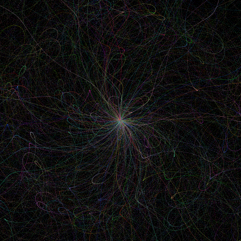Particle Collider Explosions #19 static token preview