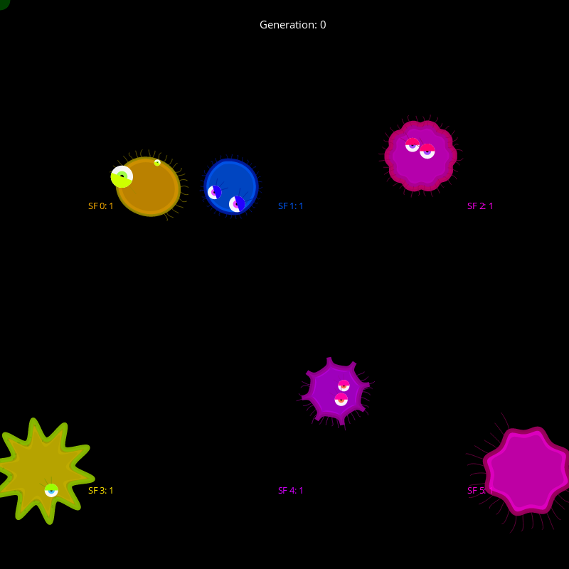 Genetic Virus #13 static token preview