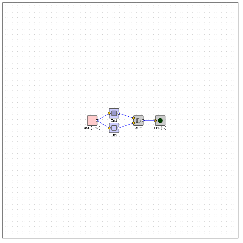 Logic Gates XOR - XNOR #6 static token preview