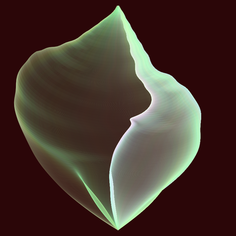 Ghosts of the Shells #2 static token preview
