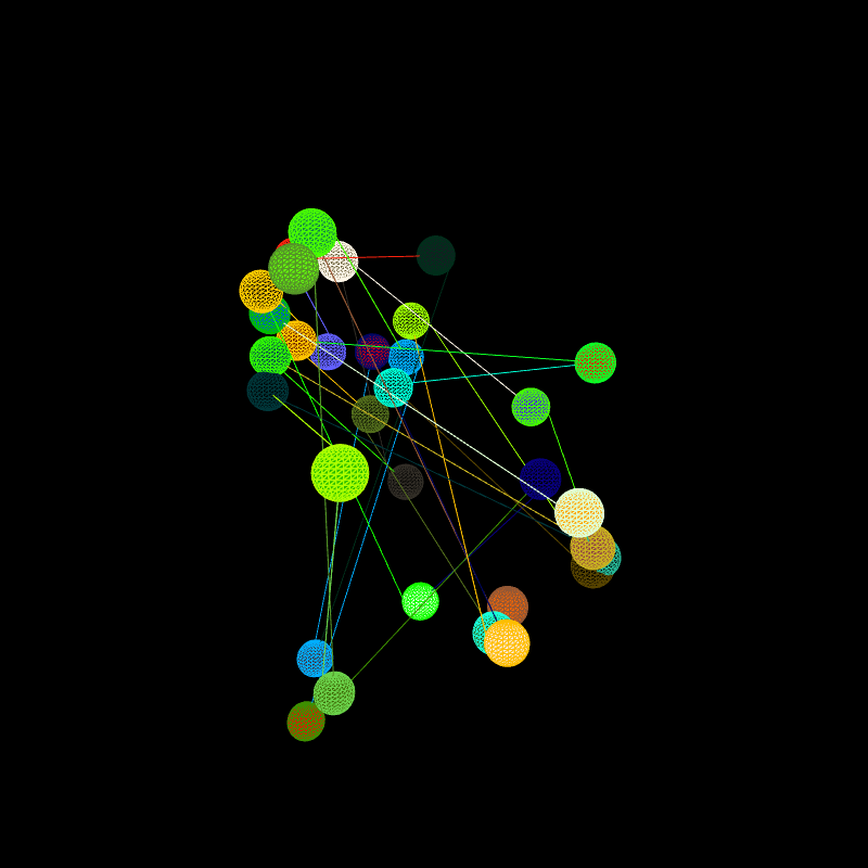 Interconnected #2 static token preview