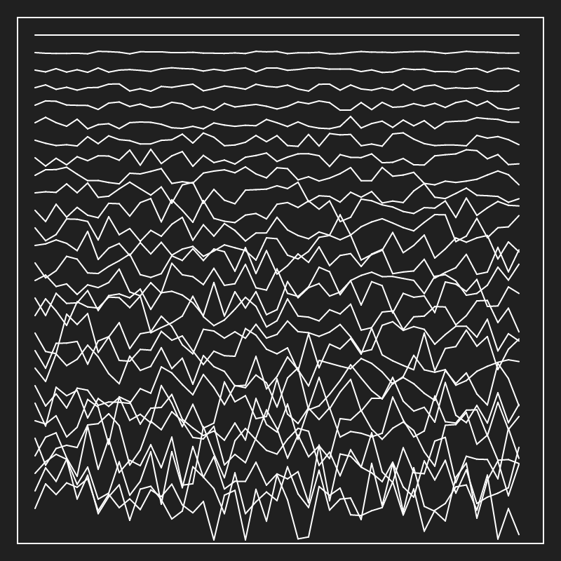 Unknown Pleasures #3 static token preview