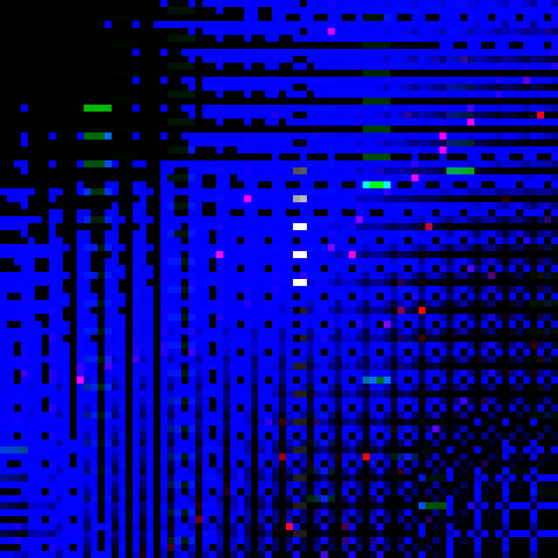 a.lert #19 static token preview