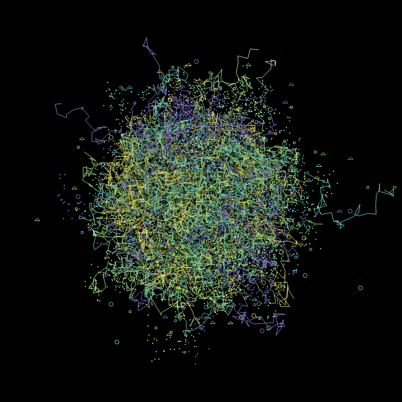 Beauty in chaos #22 static token preview