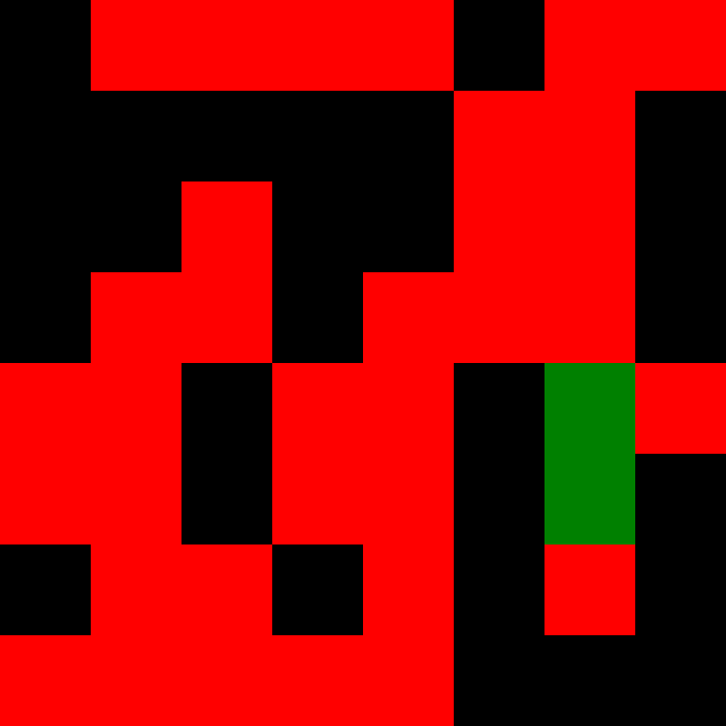 Pixel Roulette (Red, Green, Black) #3 static token preview