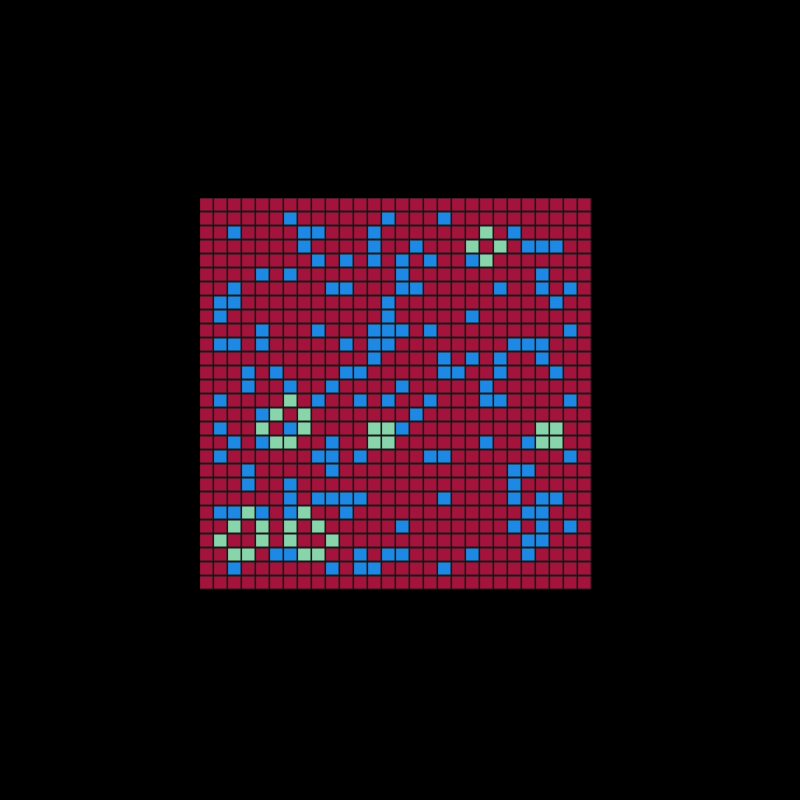 Game of Life: Water Variant #10 static token preview