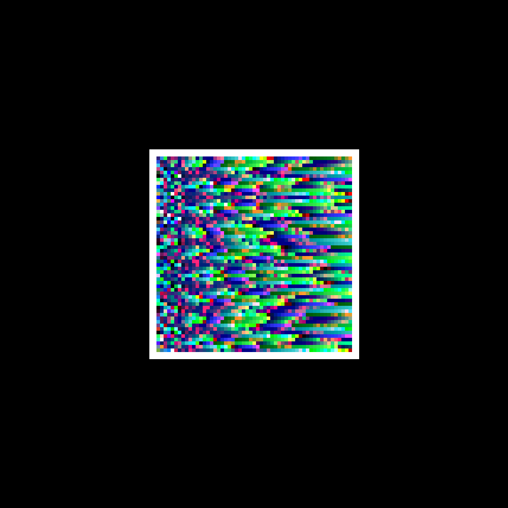 ˢ ᵐ ᵃ ˡ #651 static token preview