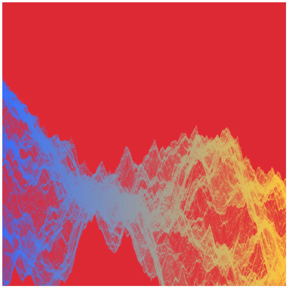 Ethereal Landscapes #16 static token preview
