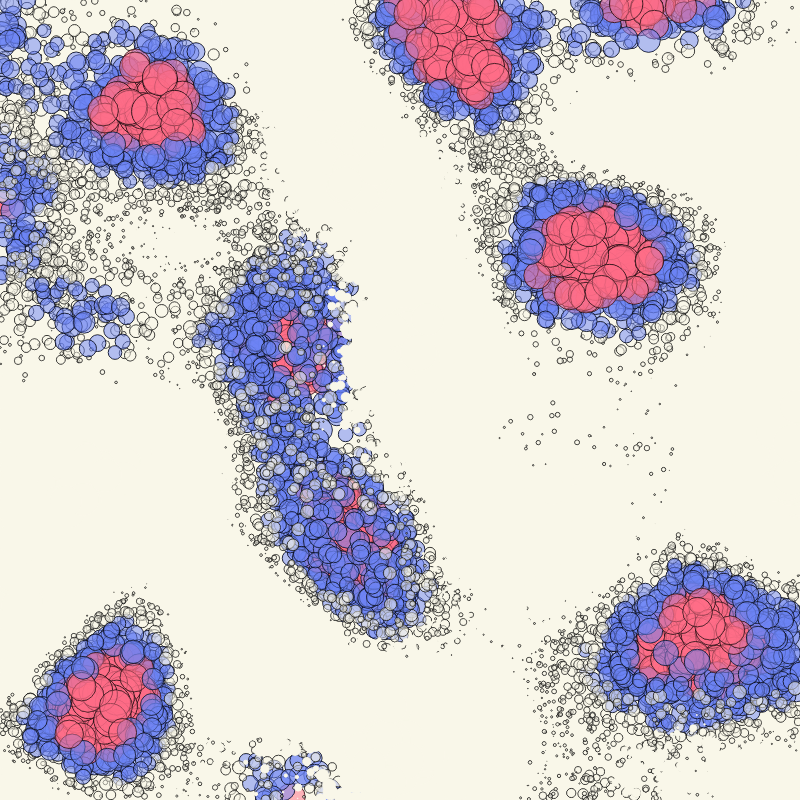 Hunting microbes #2 static token preview