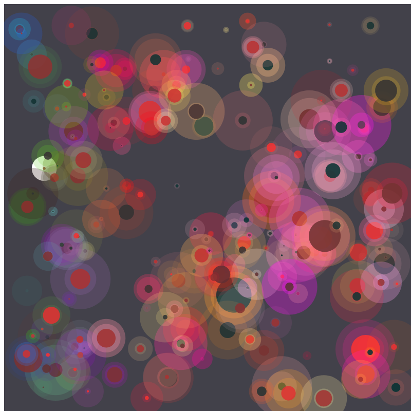 chaotic bubbles #22 static token preview