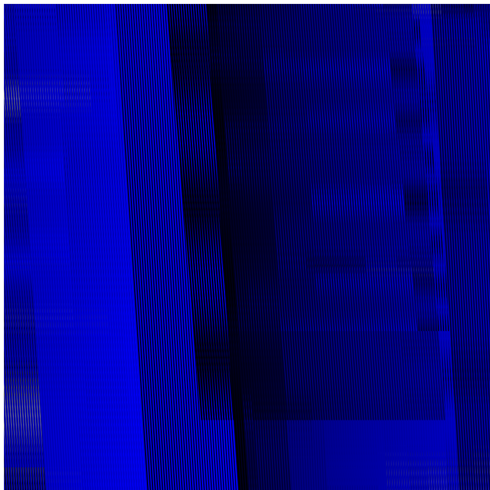 All These Barcodes #1 static token preview