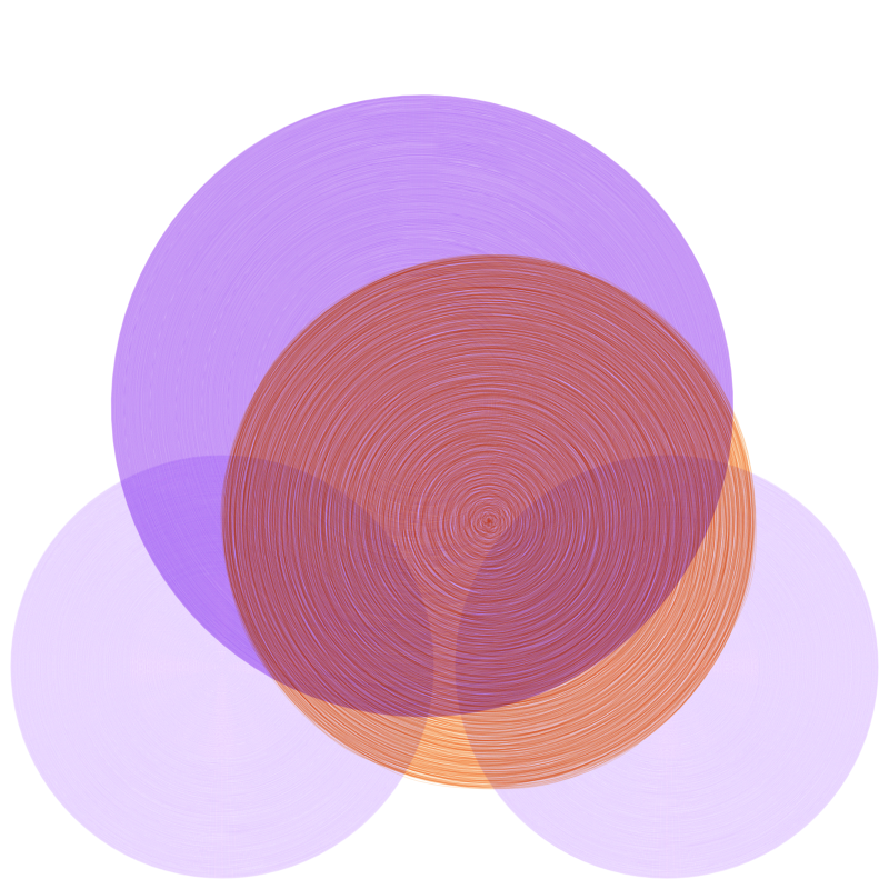 Brushed Circles #1 static token preview