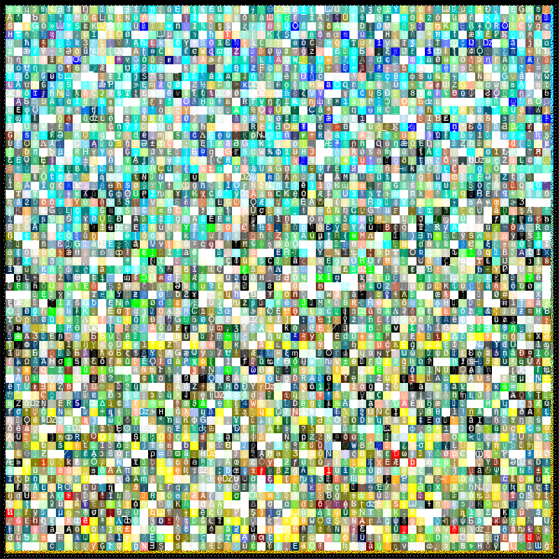 [ascii.dreams.1] #17 static token preview