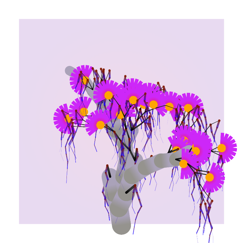 Some generative trees #23 static token preview