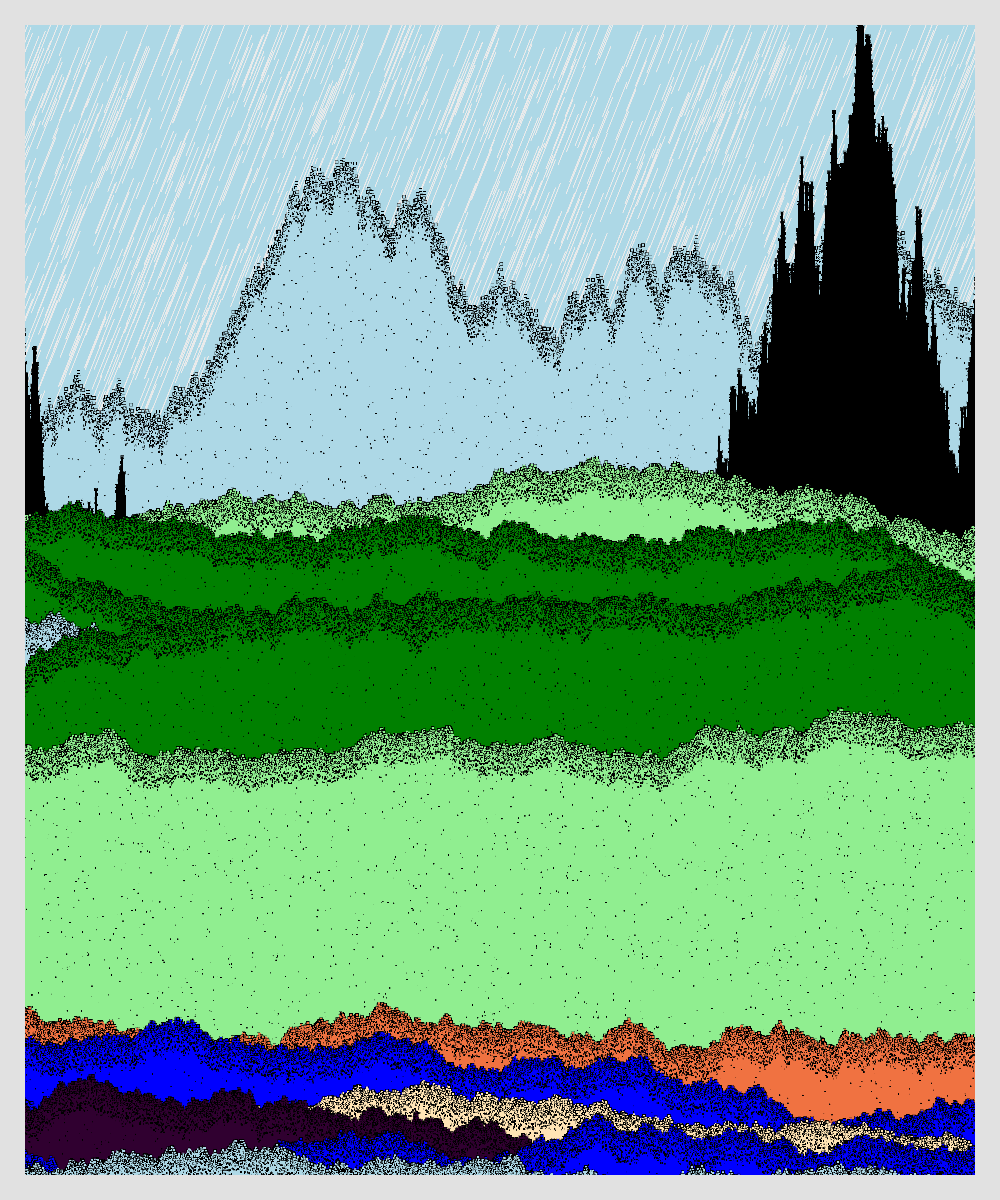 scenery #25 static token preview