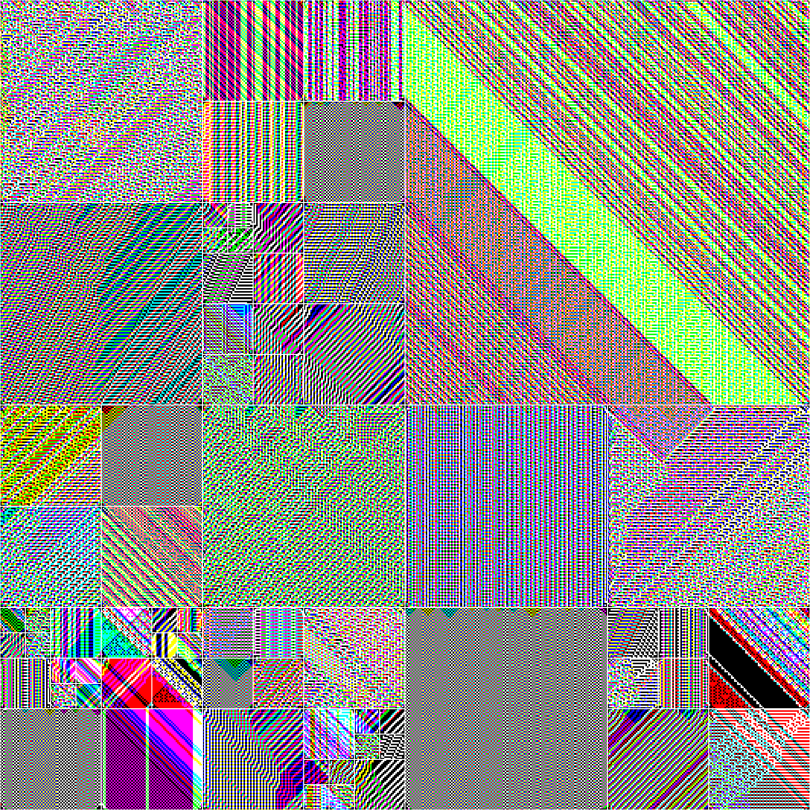 RULES (for Elementary Cellular Automata) #2 static token preview