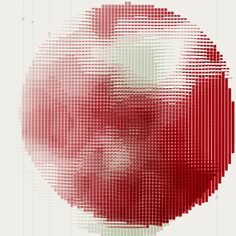 The Abstract Truth III #64 static token preview