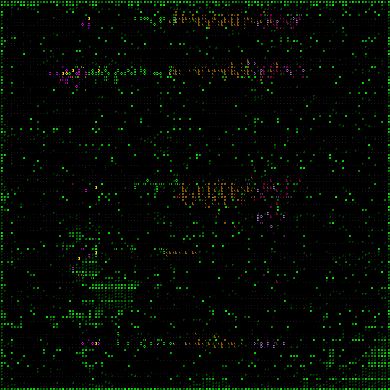 ascii battles 4 TOTAL War #15 static token preview