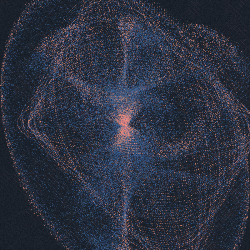 relaciones #8 static token preview