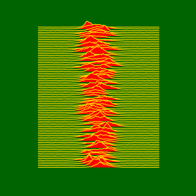 What's your Unknown Pleasures? #14 static token preview