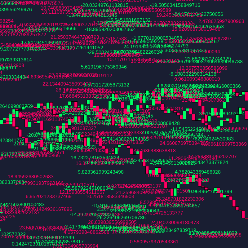Rate #1 static token preview