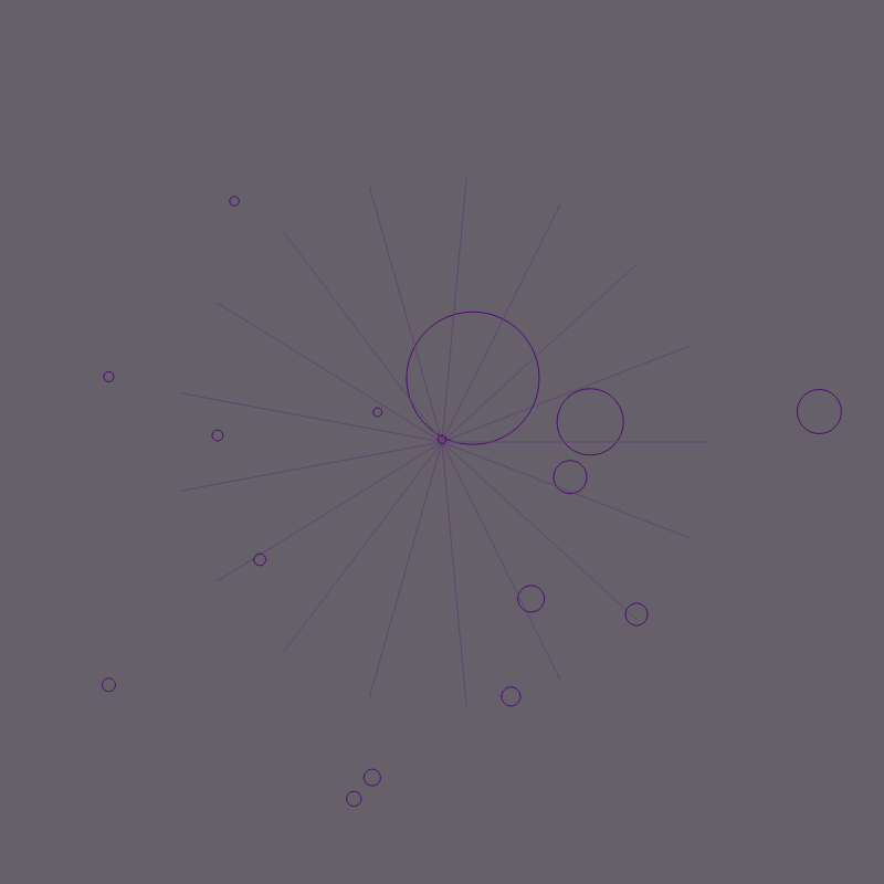The Circles of Consciousness #3 static token preview