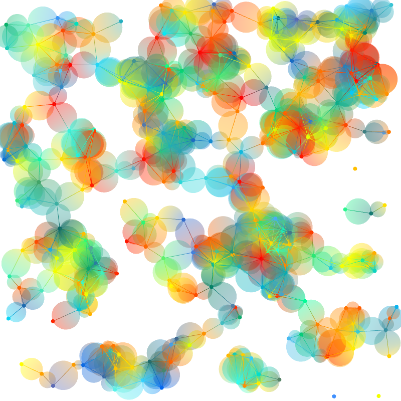 Gradient Graphs #2 static token preview