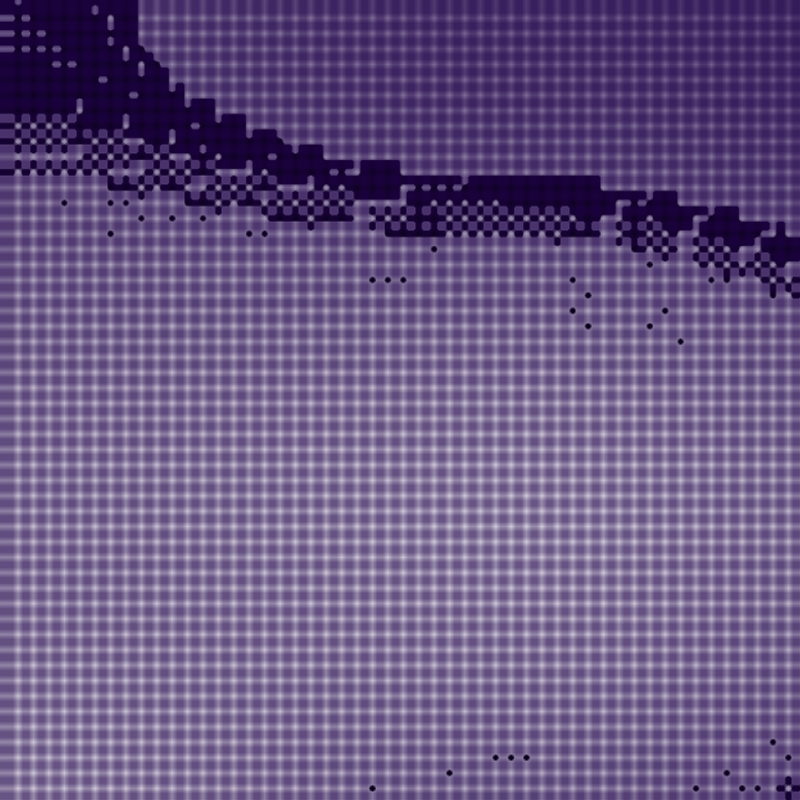 Pixart #20 static token preview