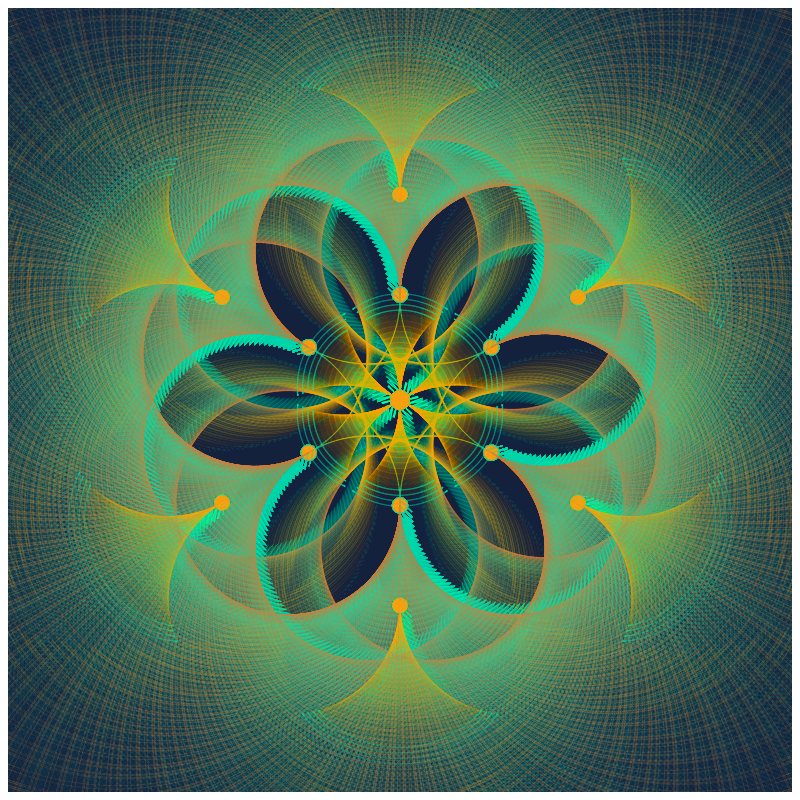 A Flower Gift #14 static token preview